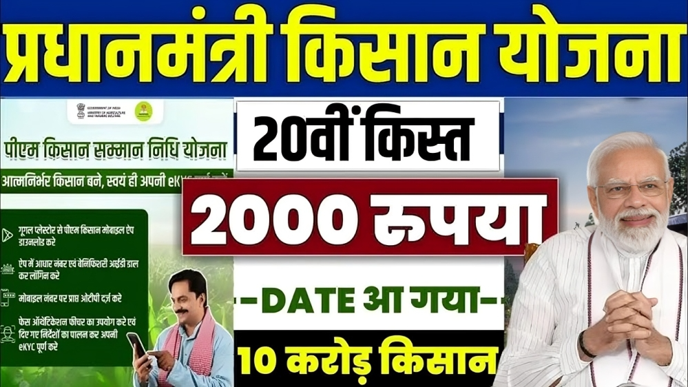 PM Kisan 20th Installment Date 2025